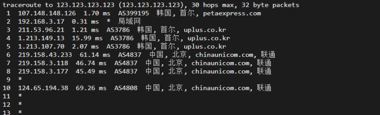 raksmart:韩国首尔机房独立服务器,精品网10M线路,机器性能/流媒体/线路等测评数据分享