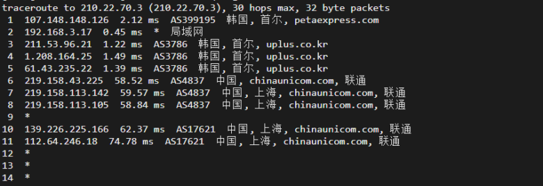 raksmart:韩国首尔机房独立服务器,精品网10M线路,机器性能/流媒体/线路等测评数据分享