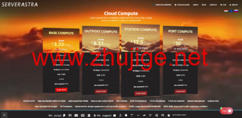 #版权宽松#ServerAstra:匈牙利布达佩斯机房vps,1核/1GB内存/20GB NVMe硬盘/2TB流量/10Gbps带宽,€3.99/月起,-主机阁