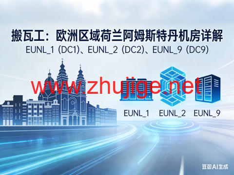 搬瓦工：欧洲区域荷兰阿姆斯特丹EUNL_1（DC1）、EUNL_2（DC2）及EUNL_9（DC9）机房详解-主机阁