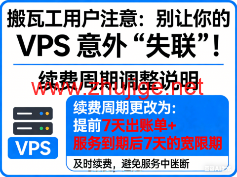搬瓦工用户注意：别让你的 VPS 意外“失联” ！续费周期更改为提前7天出账单+服务到期后7天的宽限期-主机阁